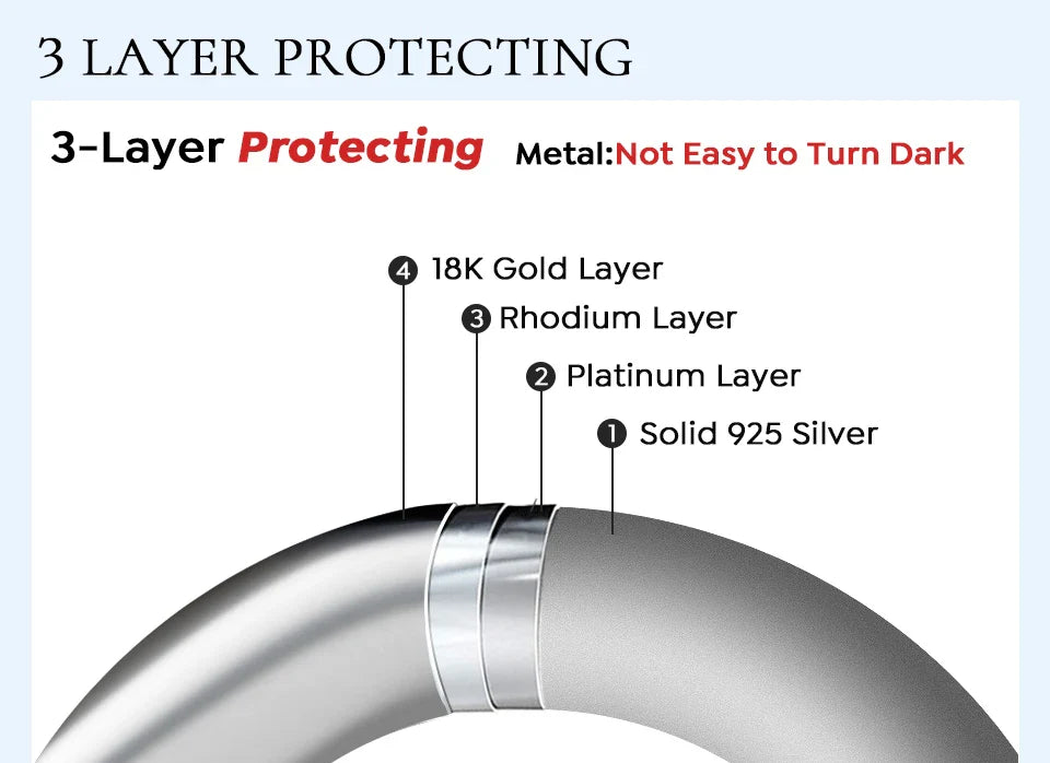 0.5ct Moissanite Halo Sunflower Stud Earrings 925 Sterling Silver Women