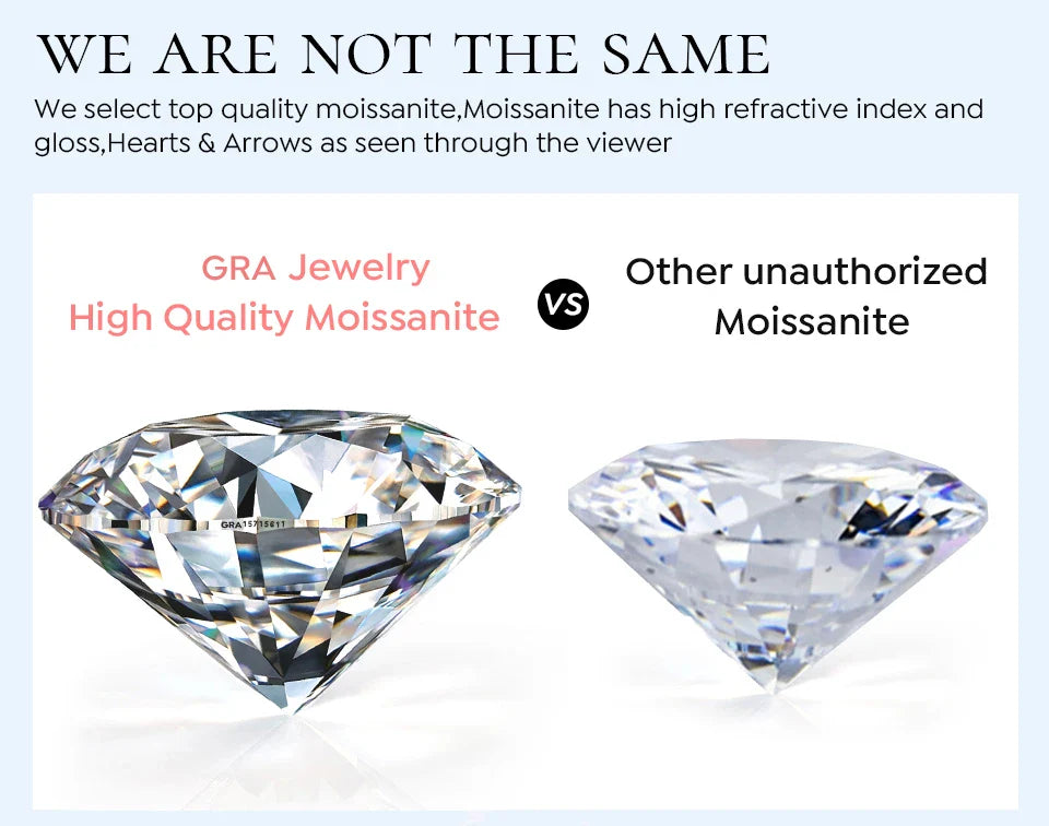 0.5ct Moissanite Halo Sunflower Stud Earrings 925 Sterling Silver Women